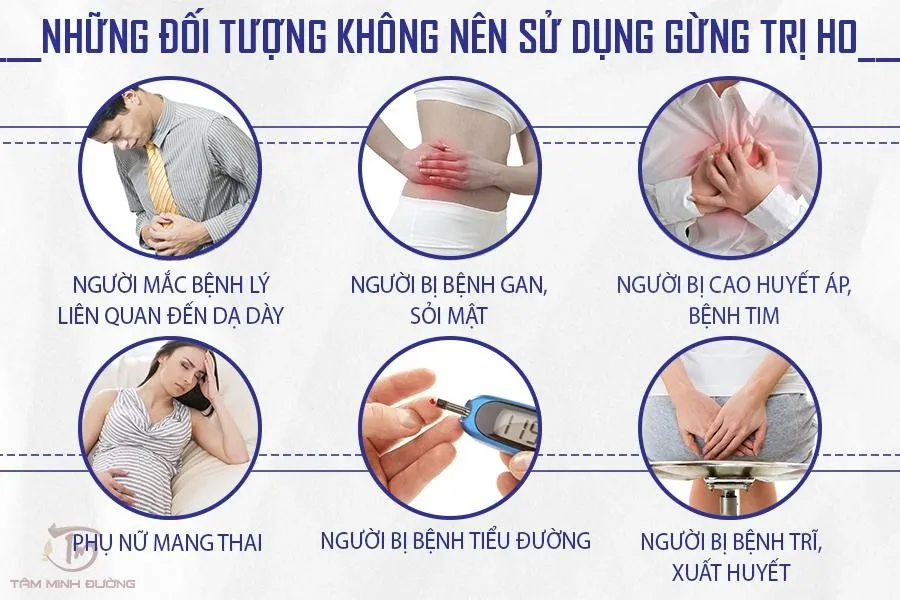 Ho có đờm lâu ngày là gì?